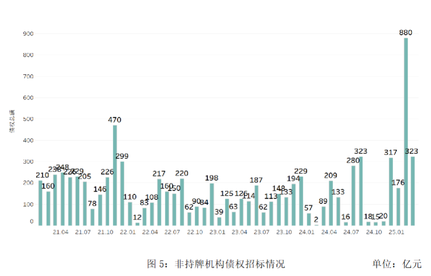 1745371939352976gZFk.png image.png