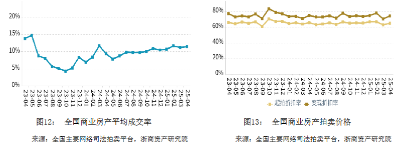 1747878405623032q5Fa.png image.png