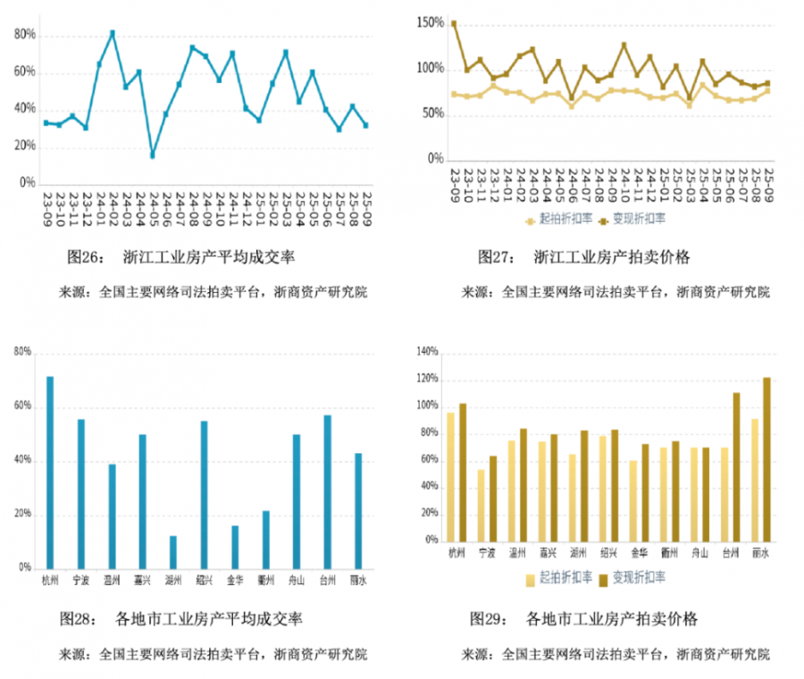 1764661322994403h9AU.png image.png