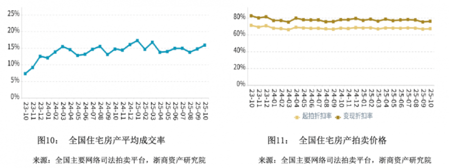 1764725801334282hzPk.png image.png